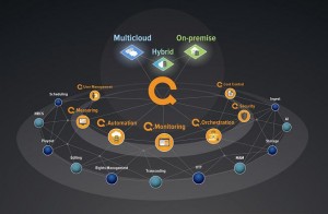 Qvest Media stellt neue Cloud-Management-Plattform vor