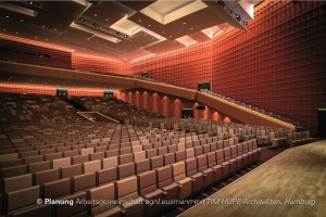 Congress Center Hamburg mit Lichttechnik von MA Lighting, Robert Juliat und Major modernisiert
