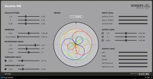 Schoeps stellt neue Plugins vor